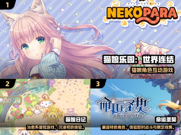 🔥2025猫娘游戏TOP榜🎮宅家必玩推荐！截图2