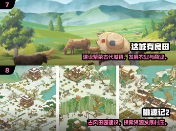 2025🔥城市建造手游TOP榜💥🎮截图4