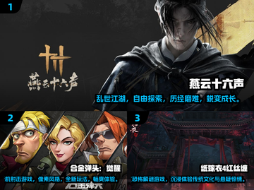 2023必玩🔥五款超好玩游戏推荐🎮截图2