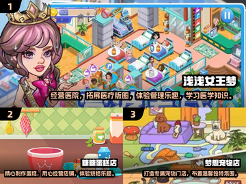 🔥2025必玩！无网也能嗨的模拟经营游戏合集🎮截图2