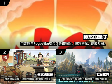 2024必玩🔥十款好玩游戏排行榜✨截图3
