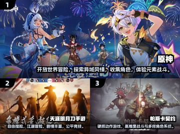 🎮2020年度最佳游戏榜单出炉！经典神作全收录🔥截图2