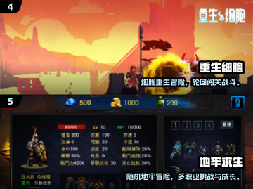 🔥2025最火单机肉鸽游戏推荐✨截图3