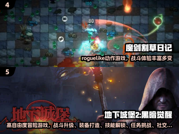 🔥2025高热度肉鸽地牢游戏大🔥💥截图3