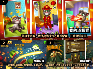 🔥2013超耐玩手机单机游戏推荐🎮截图2