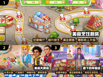 🔥2024必玩经营美食游戏大盘点🎮截图2