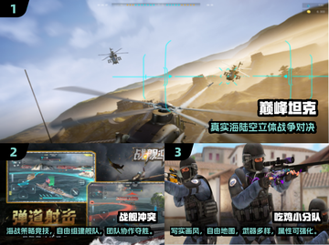 🔥2025最火军事射击手游大揭秘！🎮截图2