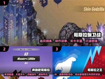 🔥2024哥斯拉手游TOP榜💥🎮截图2