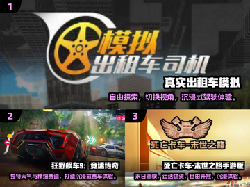 2024高画质自由驾驶游戏推荐🎮玩不腻的驾驶体验截图2