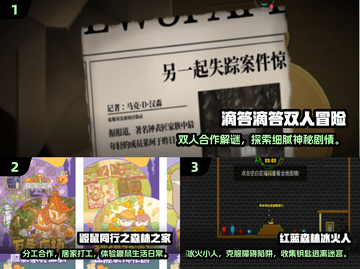 🔥2025必玩！经典大型剧情类双人游戏推荐🎮截图2