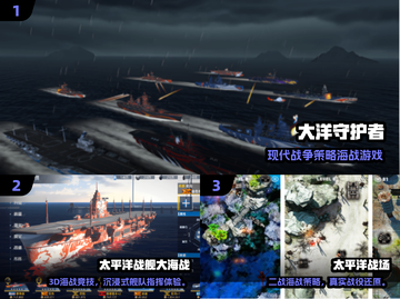 🔥2025最火战舰模拟器手游排行榜🎮截图2
