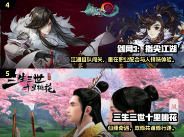 💘2025超甜结婚游戏合集！一碰就结婚的游戏推荐🎮截图3