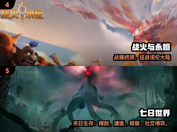 🔥2025大型网游排行榜出炉！🎮玩不腻的都在这💥截图3