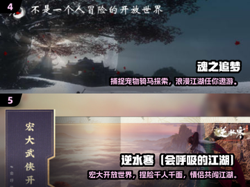 ✨2024超好玩情侣骑马手游🔥甜蜜冒险等你来！截图3