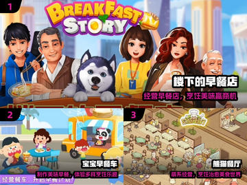 🔥早餐店模拟手游TOP5！🍳手慢无截图2