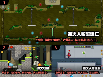 🔥2025超热门冰火人闯关手游合集💥截图2