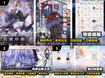 2024超🔥换装手游推荐，玩到停不下来！👗截图2