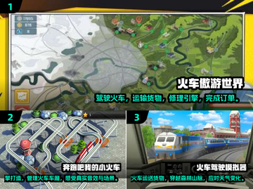 🔥2025必玩🔥经典模拟列车游戏合集🚂截图2