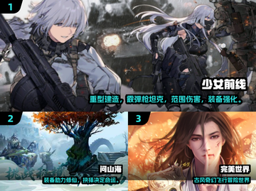 2024必玩！多职业RPG手游🔥精选推荐✨截图2