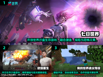 🔥2025十大耐玩沙盒游戏榜单出炉！🎮截图2