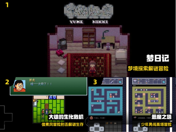 🔥2025最火RPG手游TOP榜💥截图2