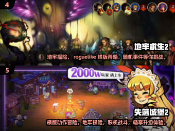 🔥2025最受欢迎的地牢RPG游戏排行榜🔥截图3