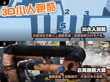 🔥2024高可玩性3D跑酷游戏大推荐！🎮💥截图3