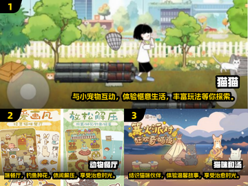 萌猫来袭！🐱2024超有趣免费猫猫游戏合集下载截图2