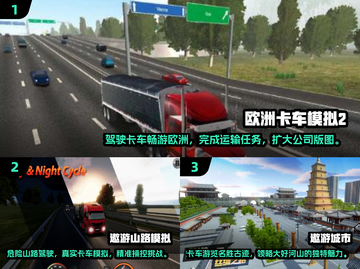 🔥2024必玩！超酷3D卡车手游大盘点🚗🎮截图2