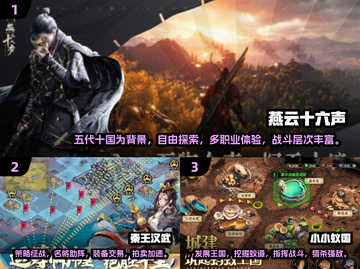 宅家必备🔥2025超人气游戏合集🎉截图2