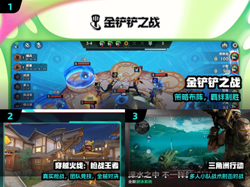 🔥2025最火QQ游戏TOP榜💥截图2