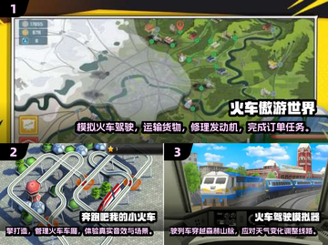 🔥2025必玩！经典模拟列车游戏合集🚂🎮截图2