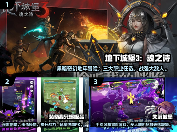 🔥2025必玩！经典打副本掉装备游戏推荐💥截图2