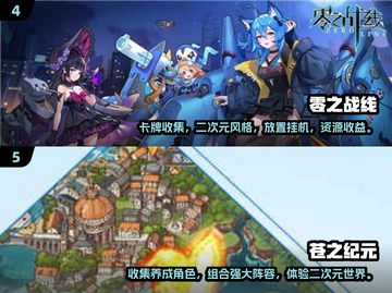 🔥2024必看！经典日本卡牌游戏动漫合集✨截图3