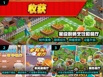 🔥2025必玩开放厨房游戏排行🌟厨艺大作战🎮截图2