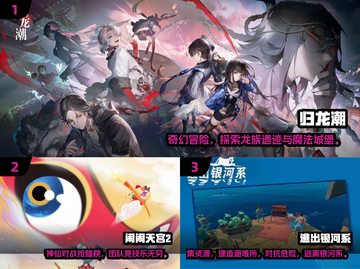 🎮2024新开大型网游推荐！这5款超耐玩🔥截图2