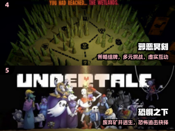 🔥2025最火元游戏TOP榜💥截图3