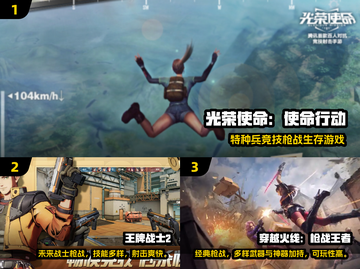 🔥腾讯枪战游戏大汇总！免费畅玩2025推荐🎮截图2