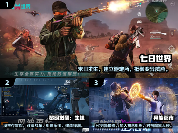 🔥2025爆火开放世界手游推荐！🎮 GTA风格自由探索💥截图2