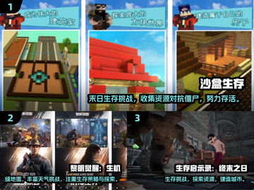 🔥2025高人气沙盒生存手游TOP榜💥🎮截图2