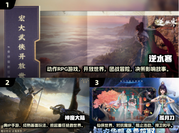 🔥2024必玩MMORPG新游推荐🎮截图2