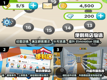 🔥2025超受欢迎便利店游戏排行🌟玩到停不下来！截图2
