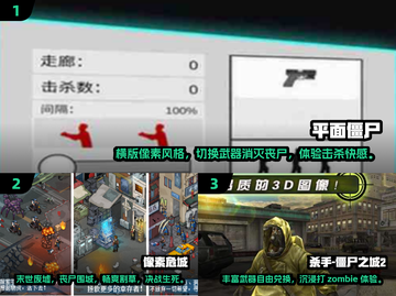 丧尸拿枪打丧尸?!🔥2025超好玩丧尸游戏下载链接来了!!!截图2