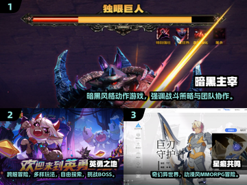 🔥2025最火游戏TOP10出炉！🎮必玩榜单速看截图2