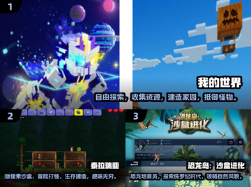 🔥2024必玩！超有趣像素生存手游推荐🎉截图2