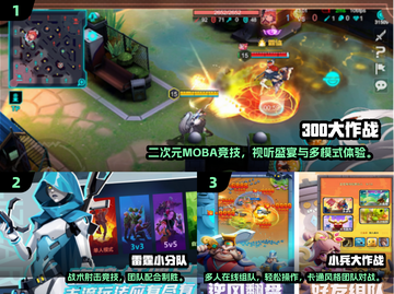 🔥2024超燃团队竞技手游大揭秘！🎮截图2