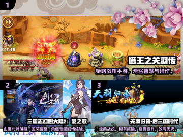 🔥2025必玩关羽游戏TOP榜💥🎮截图2