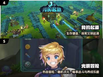 🔥2024最火冒险手游TOP5！🎮截图3