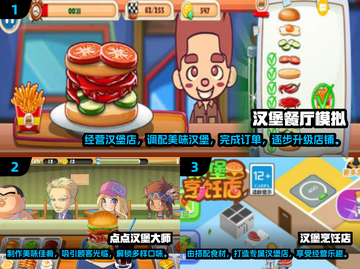 🍔2024超好玩汉堡游戏排行，快来解锁趣味大全！💥截图2