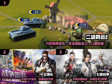 90后必玩！经典RTS游戏推荐🎮怀旧风暴来袭💥截图2